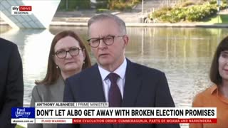 Albo Cost of Living