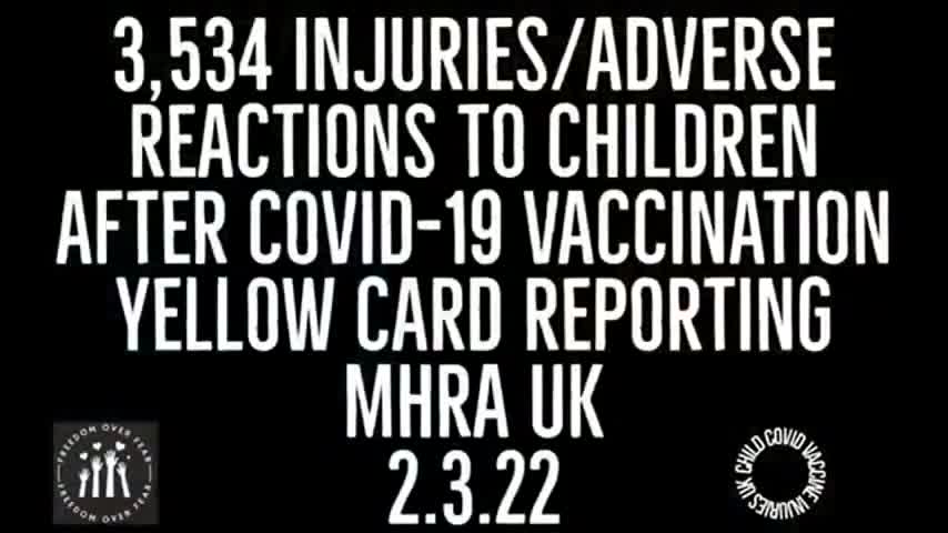 Children Just Keep Dying ! Why Can't Their Stupid Parents See
