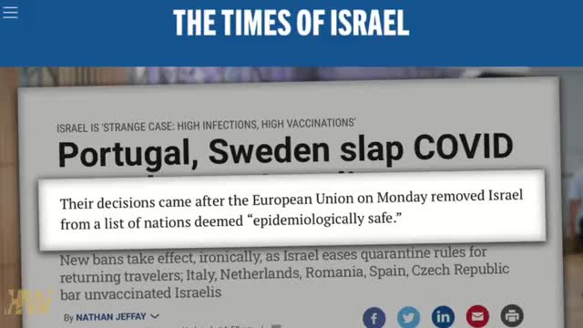 12.09.2021 - Portogallo e Svezia vietano l'ingresso agli israeliani INOCULATI col siero