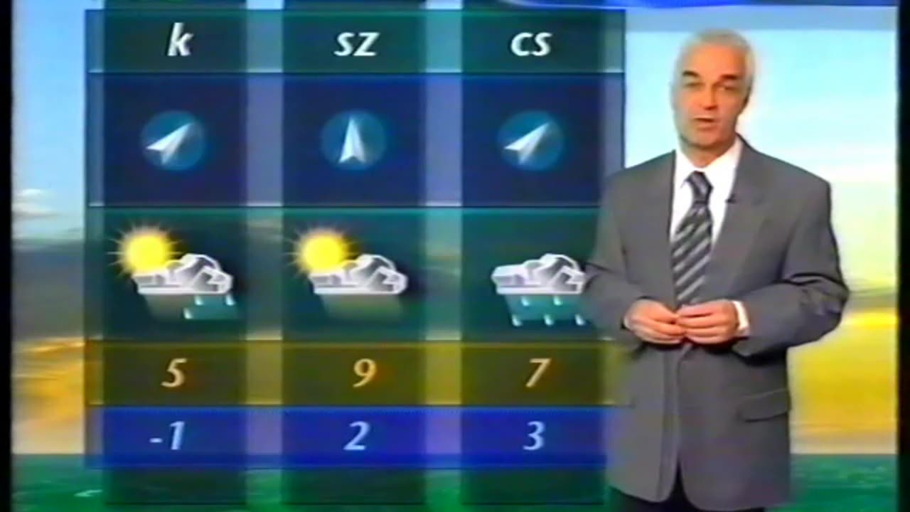 Időjárás (2000. február 13.)