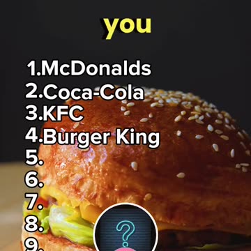 Can you guess these Fast Food Logos?