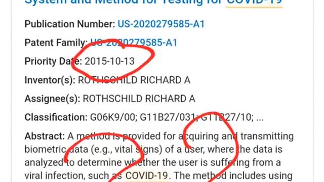 When were patents filed for Covid-19?