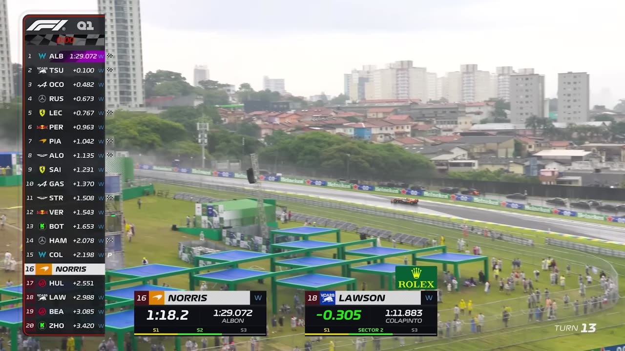 Qualifying Highlights 2024 Sao Paulo Grand Prix