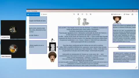 Séance de déprogrammation neuro linguistique