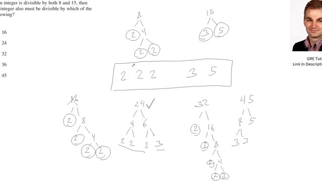 Prime Factorization: Practice GRE with a Cambridge PhD