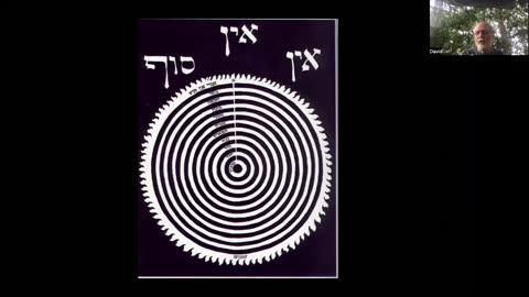 Kabbalah 101 – Elohim