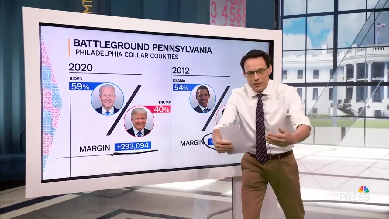 Steve Kornacki explains why Kamala Harris and Donald Trump are focused on Pennsylvania