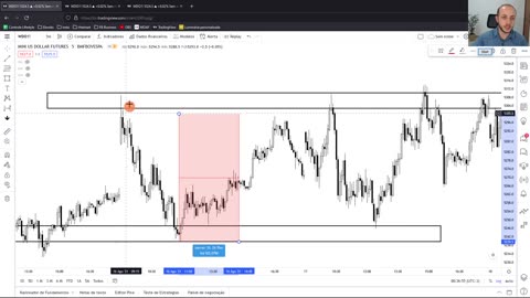 LEO HOFFMANN - Jornada do Trader - Rumo à Excelência - MOD 5 - AULA 15