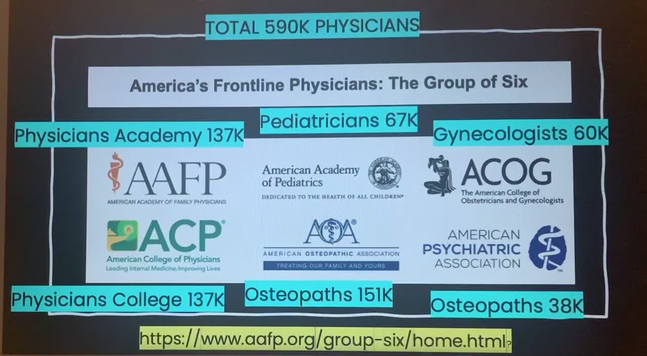 What is the America’s frontline association