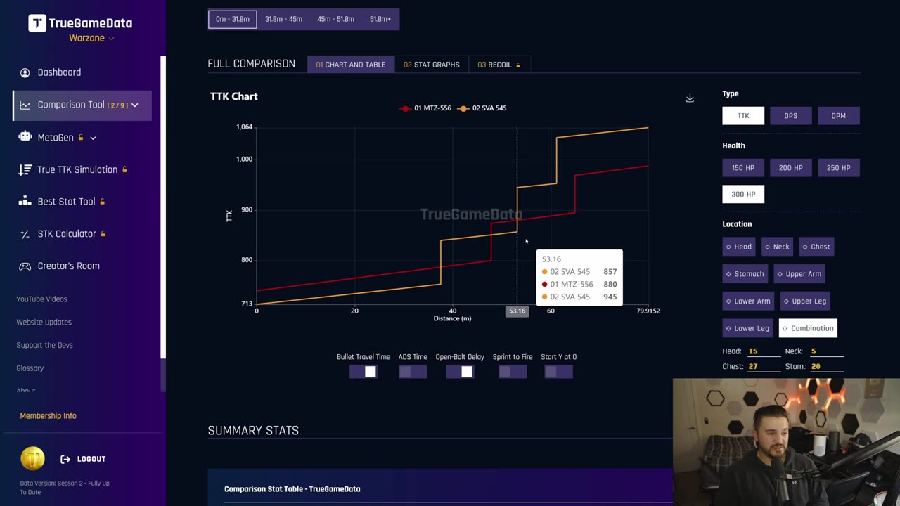 [WARZONE] Surprise buff!!!