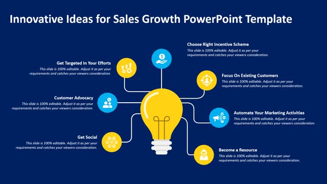 Innovative ideas for sales growth PowerPoint template