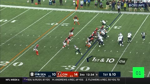 2023 Geno Smith Wk06 Rushing