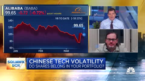 Alibaba, Tencent are 'certainly cheap,' says Lead Edge Capital's Mitchell Green