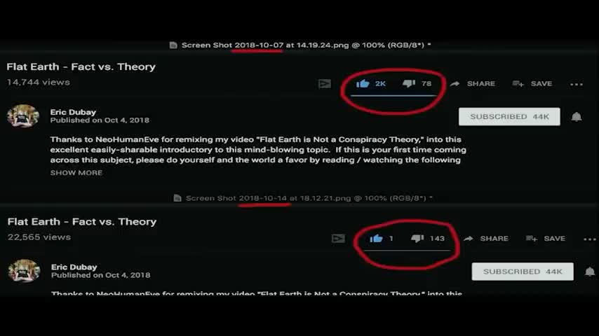 LEVEL (2021) | First Flat Earth Documentary Premiered on 24 Apr 2021 CTT0 - ODD TV