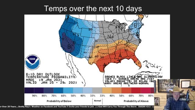 Scotty Ray's Weather 1-20-21