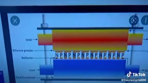 To kolejne odkrycia dotyczące darmowej energii. Polaris Gwiazda Bieguna Północnego to iskra światła.