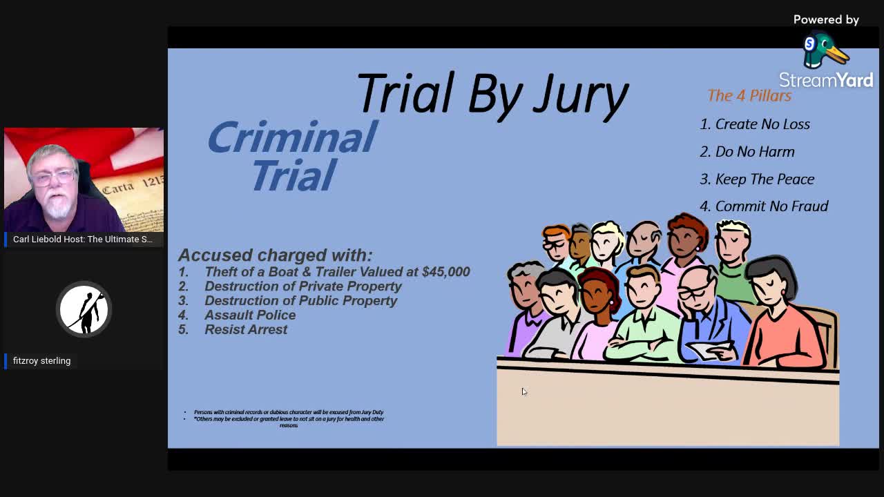 Trial By Jury - Why its Been Hidden From You