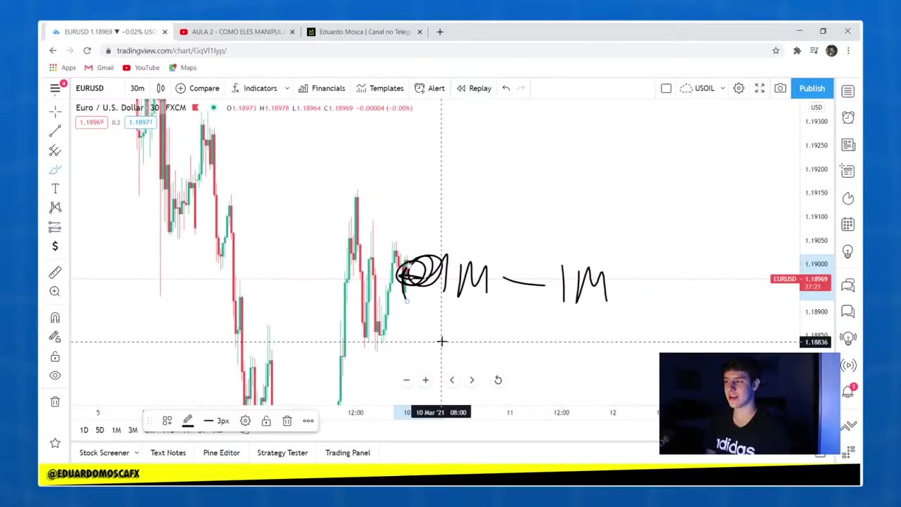 EDUARDO MOSCA FOREX - MÓDULO BÔNUS 03 - AULA 02