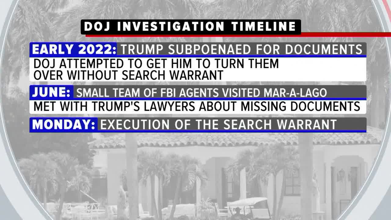 What we learned from FBI's search warrant for Trump's home