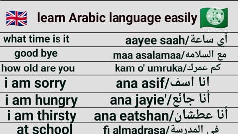 How to learn Arabic easily/daily uses sentence in Arabic