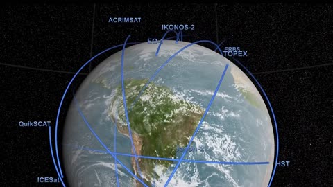 NASA Synthesis NASA Data Visualizations