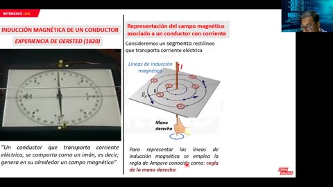 INTENSIVO VALLEJO 2023 | Semana 14 | Trigonometría S1 | Física