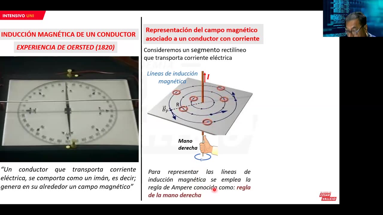 INTENSIVO VALLEJO 2023 | Semana 14 | Trigonometría S1 | Física