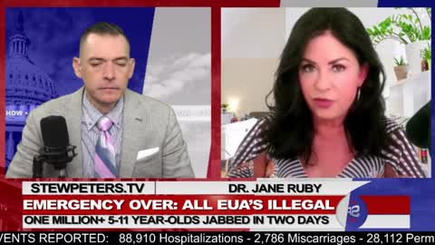 Emergency Over: All EUAs Illegal, One Million 5-11 Year Old's Jabbed in 2 Days.