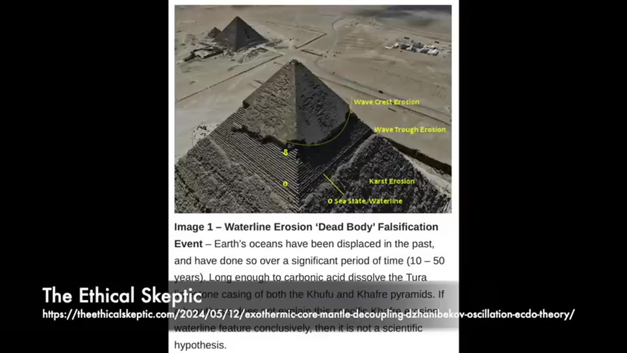 Suspicious0bservers - The Earth Will Flip Over