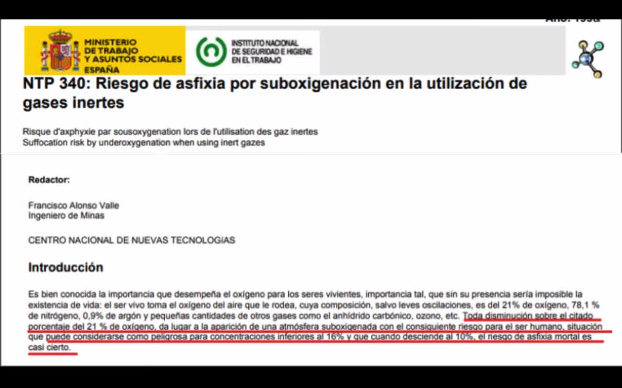 Falta de oxigenación por el uso de las mascarillas indiscriminado