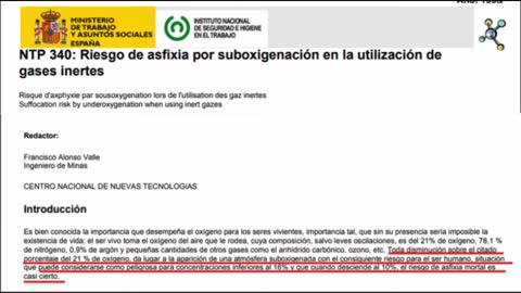 Falta de oxigenación por el uso de las mascarillas indiscriminado