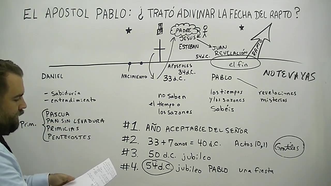 El Apostol Pablo Trató Adivinar La Fecha del Rapto