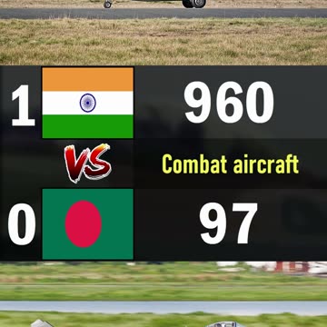 India vs Bangladesh | 2024 Air Force Comparison