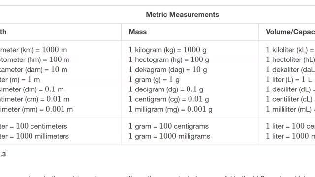 Math80_MAlbert_7.5_Systems of Measurements