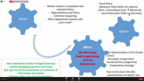 Conference on Non-Capitalist Mixed Economies