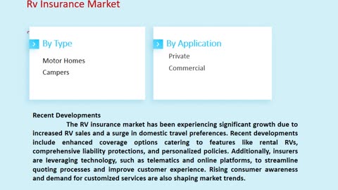 Rv Insurance Market: Global Industry Analysis and Forecast 2033 | Market Strides