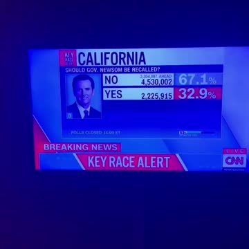 LIVE VOTES DISAPPEAR ON CALIFORNIA RECALL