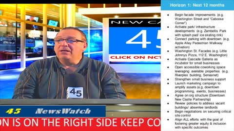 NCTV45 NEWSWATCH MORNING MONDAY MARCH 14 2022 WITH ANGELO PERROTTA