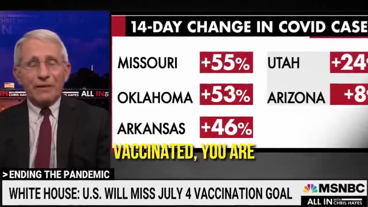 ICYMI: RFK about Fauci's 6ft rule and mask policies and the vaccinated were protected