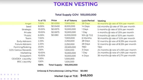 Cryptocurrency