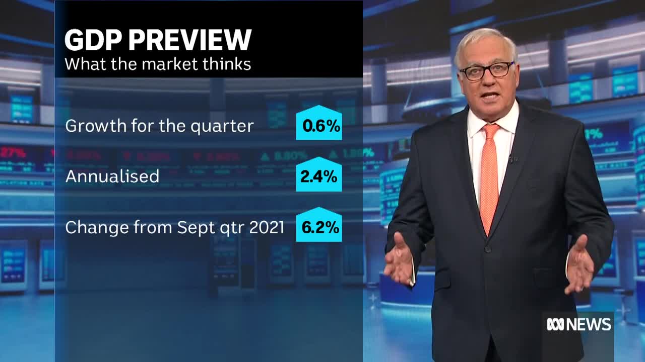 Aussie dollar ends down and it has nothing to do with the RBA | Finance Report