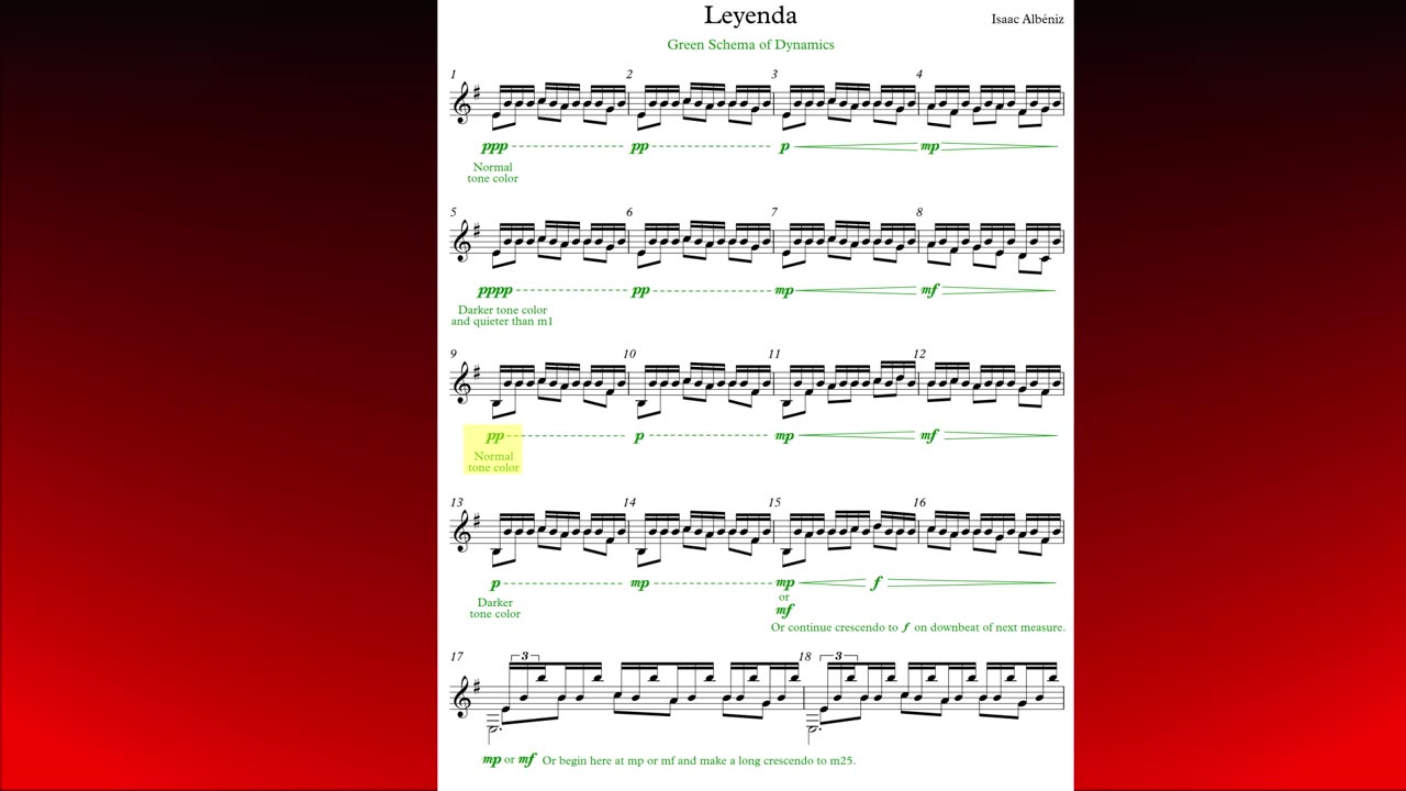 Interpretation-Part-1-Video 6: m1-16 Schema of Dynamics Green