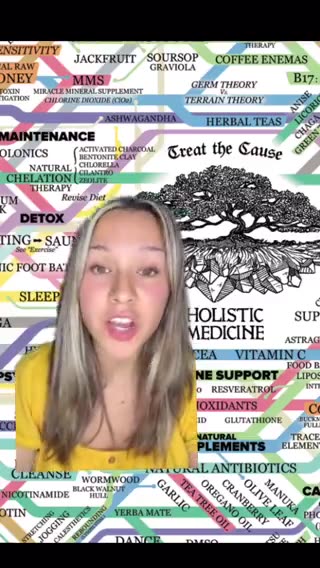 Holistically Treat All Conditions By Following This Chart!!