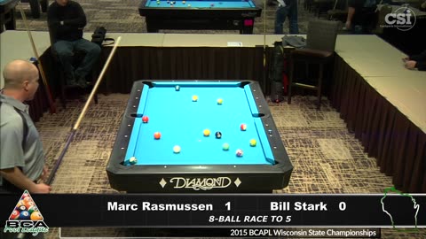 Marc Rasmussen vs Bill Stark ▸ 2015 BCAPL Wisconsin State Championships