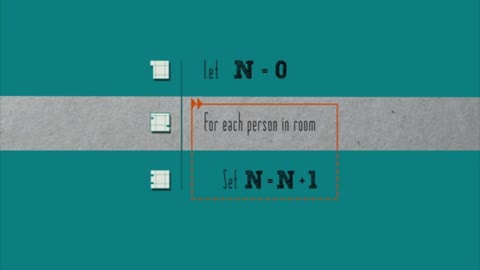 It's a convention to call a variable n, you can call it anything