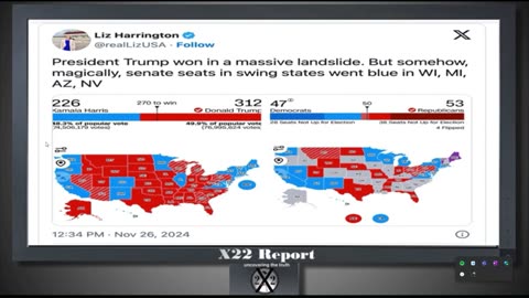 Well Well Well Would You Look At What the Cat drug In. ARIZONA ELECTION RESULTS