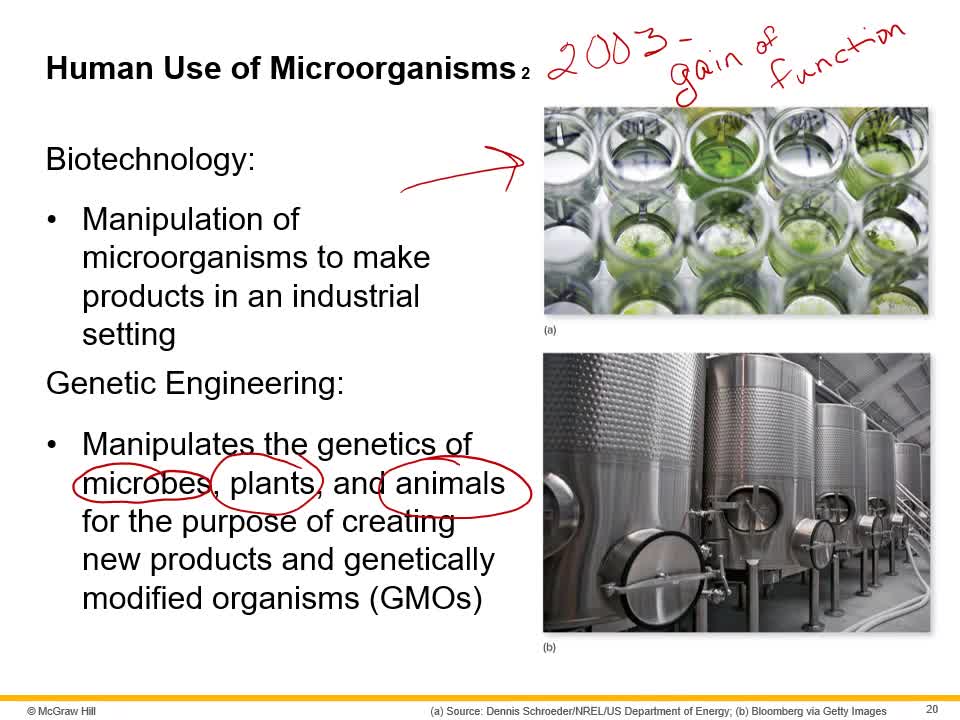 Microbiology Chapter 1