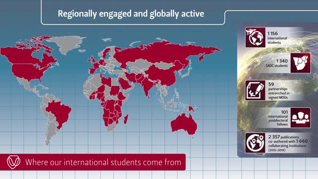 2020 UFS Institutional Profile