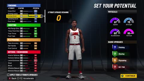 The Worse PG Build NBA 2K22