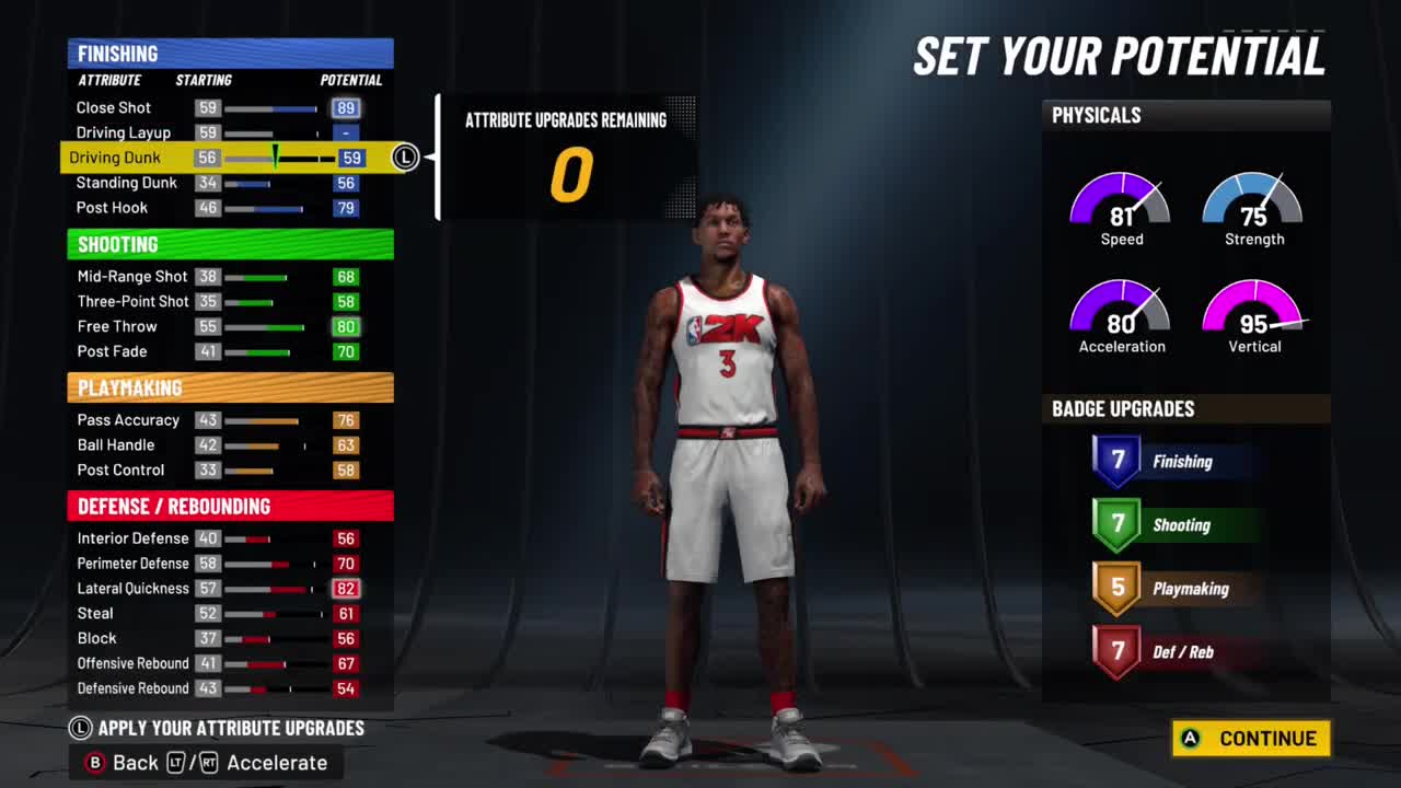 The Worse PG Build NBA 2K22